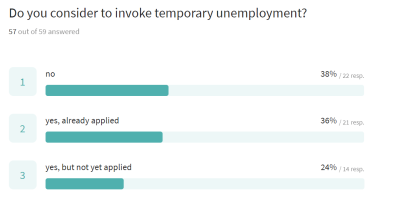 unemployment.png