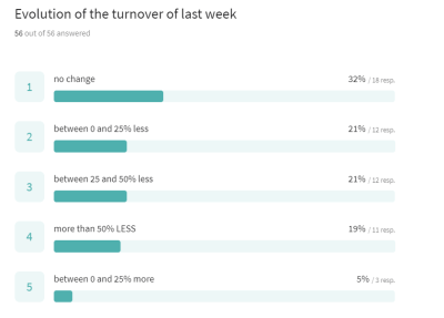 turnover0304.png