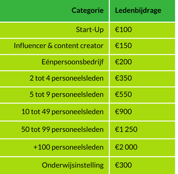 Ledenbijdrage_2023__NL_360x353