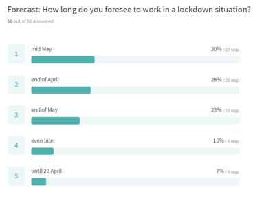 lockdown0304.png