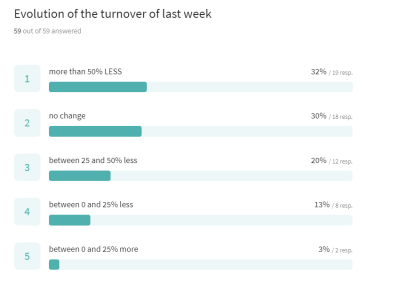 turnover.png