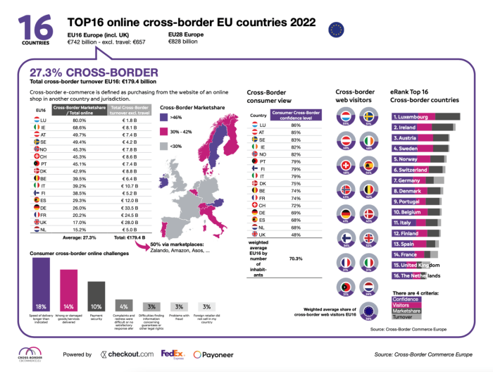 country-report-infographic-PR-1536x1159