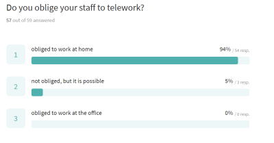 telework.png