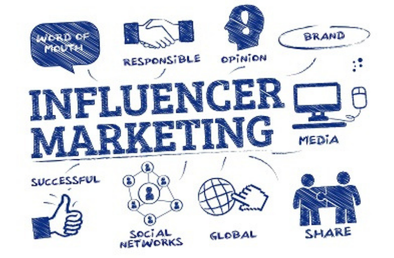 InfluencerMarketing_Website_Event_Small_804x528.png