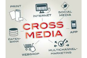 CrossMedia_300x200_ArticleVisual.png